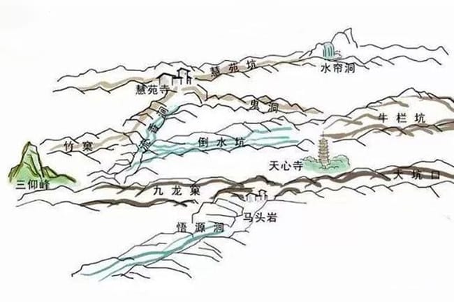 A crude distribution map of tea grounds in Wuyi Mountain